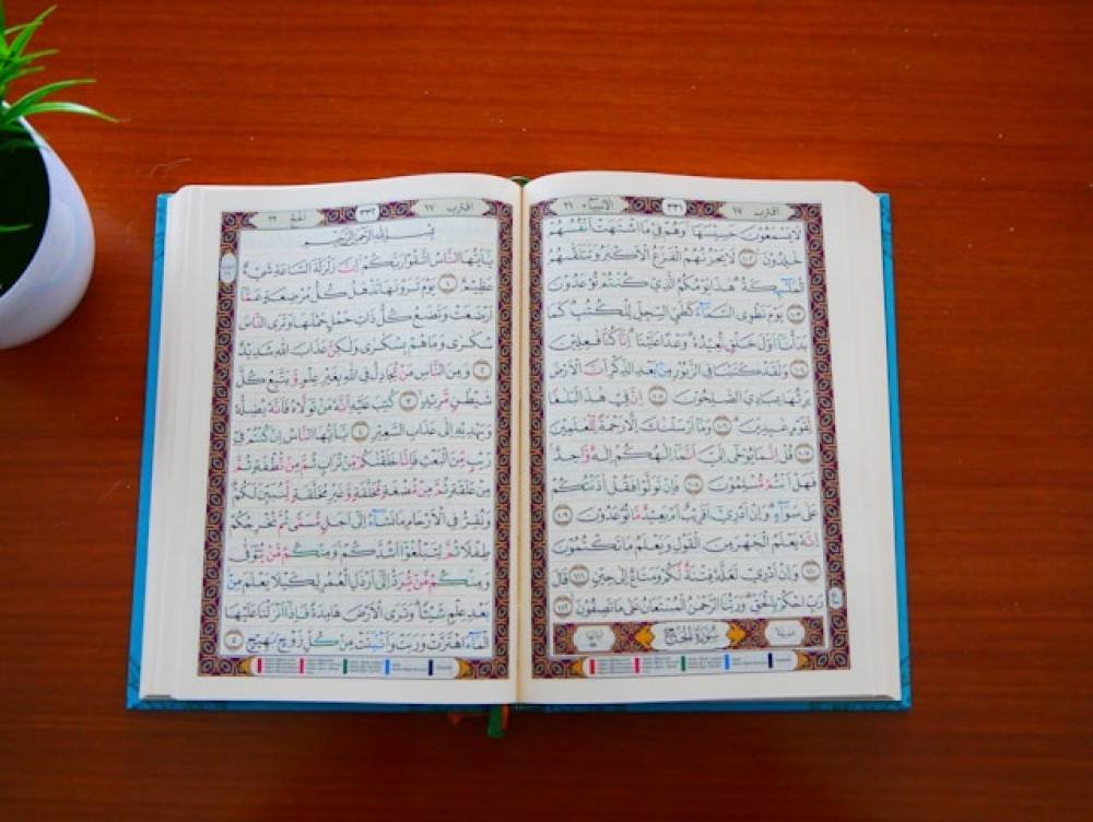 best-quran-reciters-for-memorization